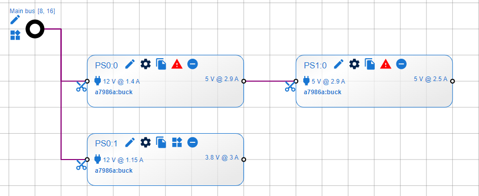 Documentation | Power Tree Designer| eDesignSuite | STMicroelectronics